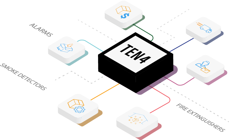 fire and safety inventory management