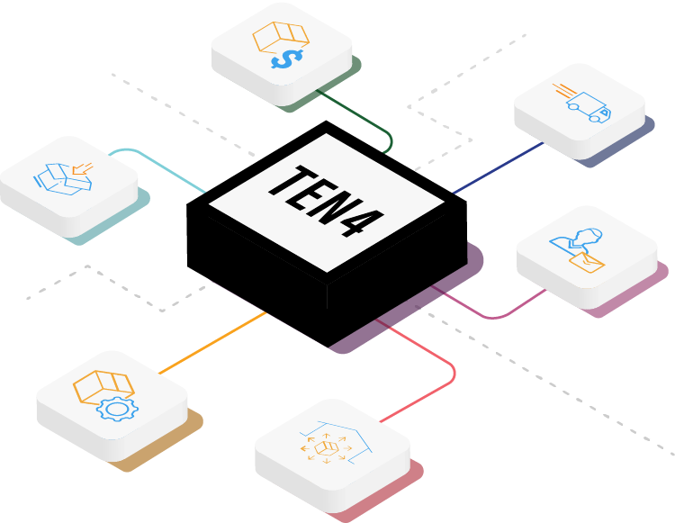 Real-time inventory control
